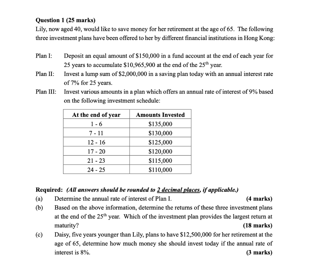  Question 1 (25 marks) Lily, now aged 40, would like to