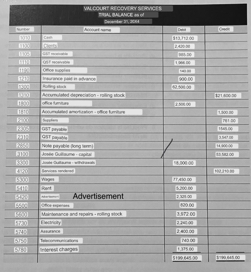 I need help ASAP please: Here is the trial balance before adjustments