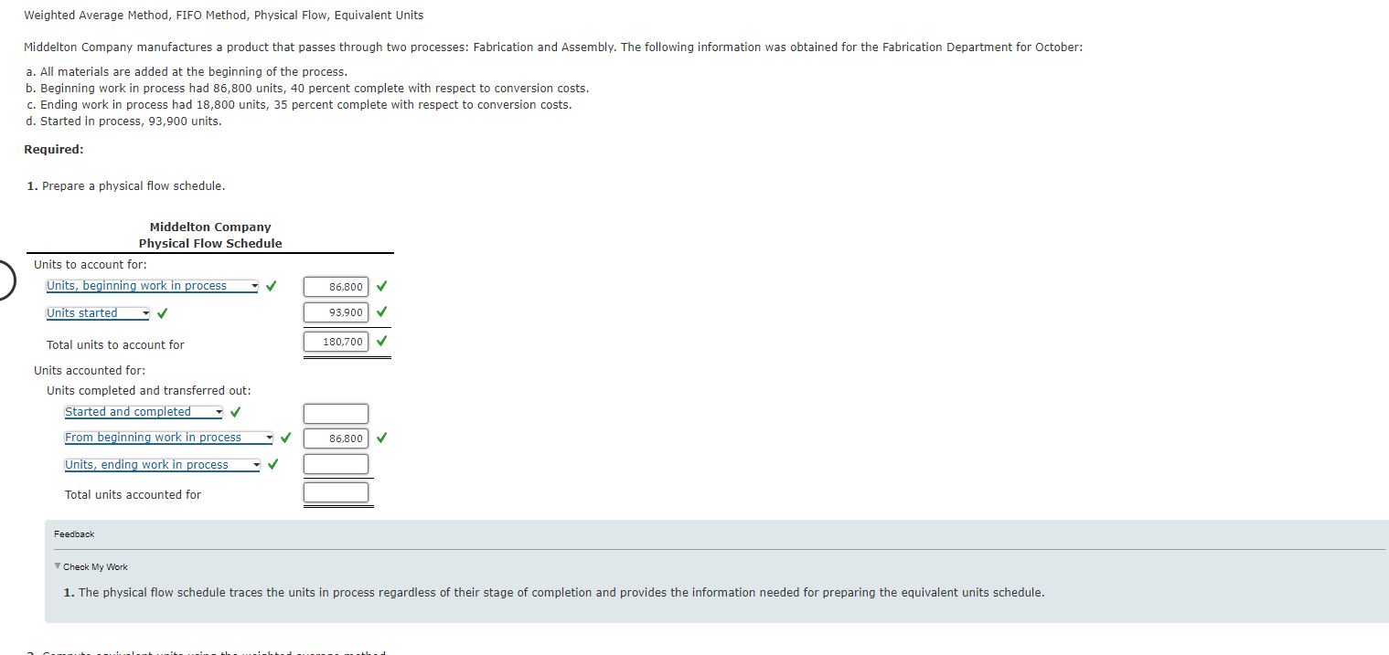 6.8 Weighted Average Method, FIFO Method, Physical Flow, Equivalent Units a. All
