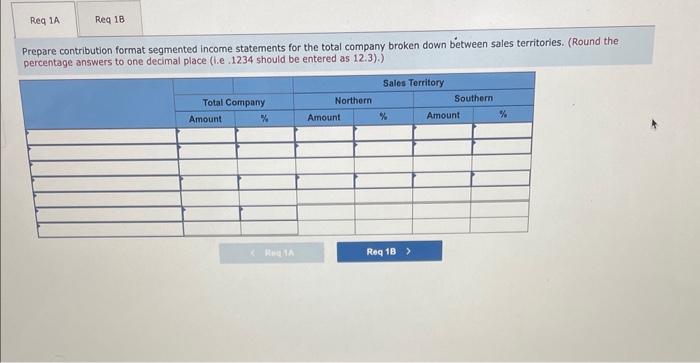 format income statement for June is as follows: Management is disappointed with