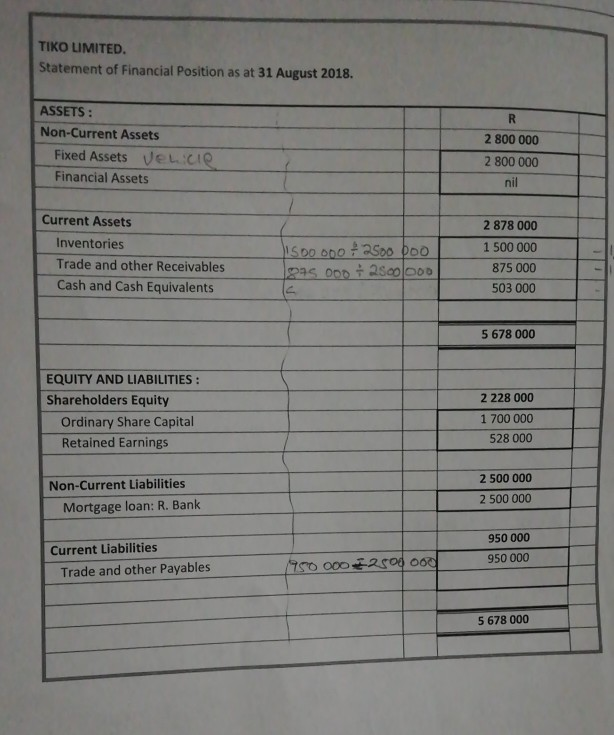 DUE DATE: 13 MAY 2019 QUESTION 1 the following information into account