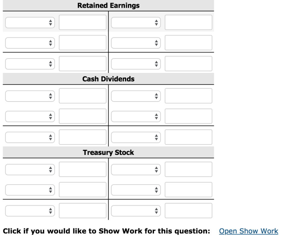 Value-Preferred Stock Paid-in Capital in Excess of Stated Value Common Stock Retained