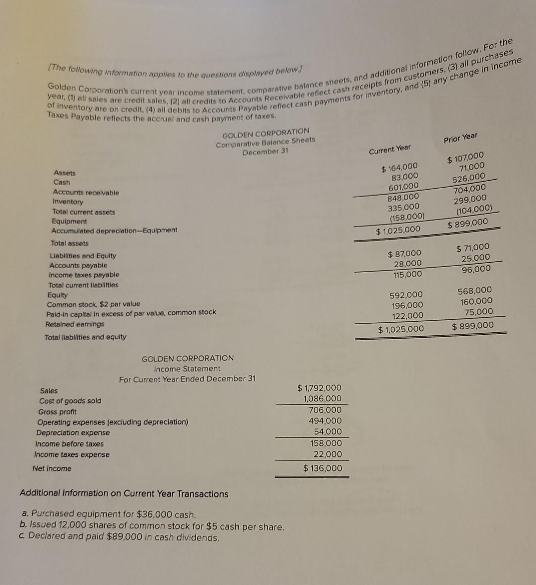 Old MathJax webview complete this indirect cash flow problem prepare a complete