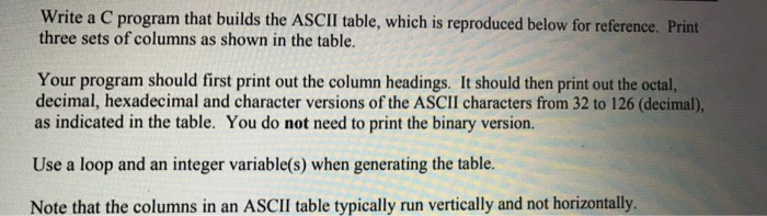  Write a C program that builds the ASCII table, which is