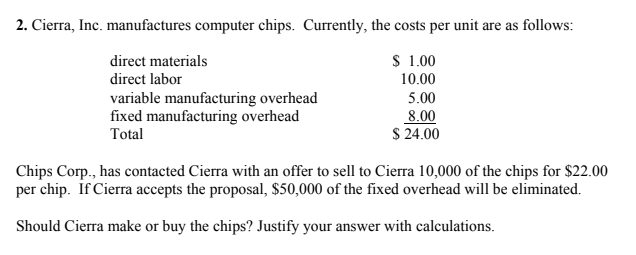 Would the eliminated fixed overhead per unit be added to the