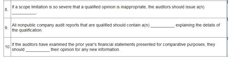 GAAS ordinarily are signed with the name of the 2. Responsibility for