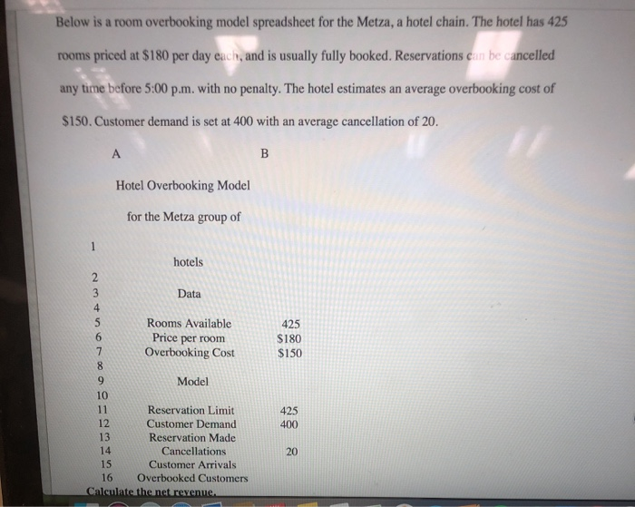  Below is a room overbooking model spreadsheet for the Metza, a