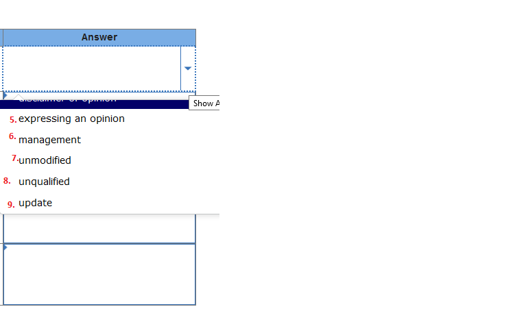 3. The auditor's responsibility relating to a GAAS audit is foron the