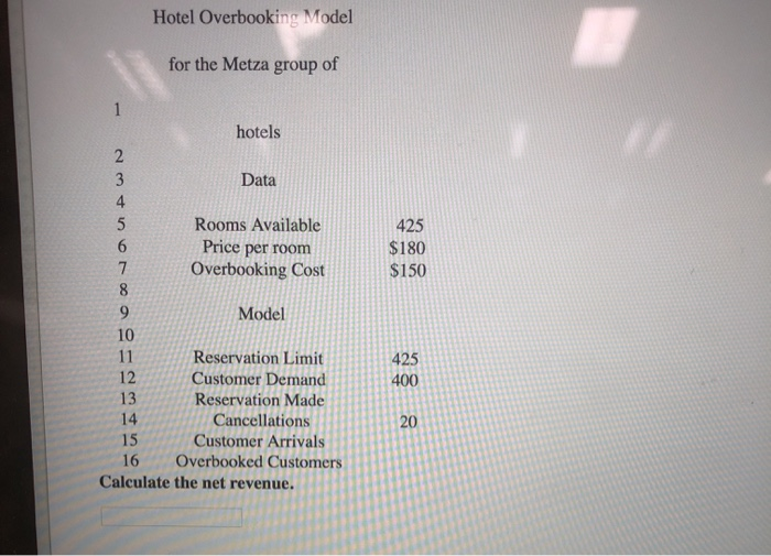hotel chain. The hotel has 425 rooms priced at $180 per day
