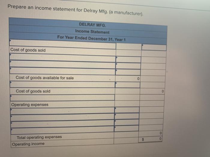 beginning Finished goods inventory, beginning Raw materials purchases Direct labor Factory supplies