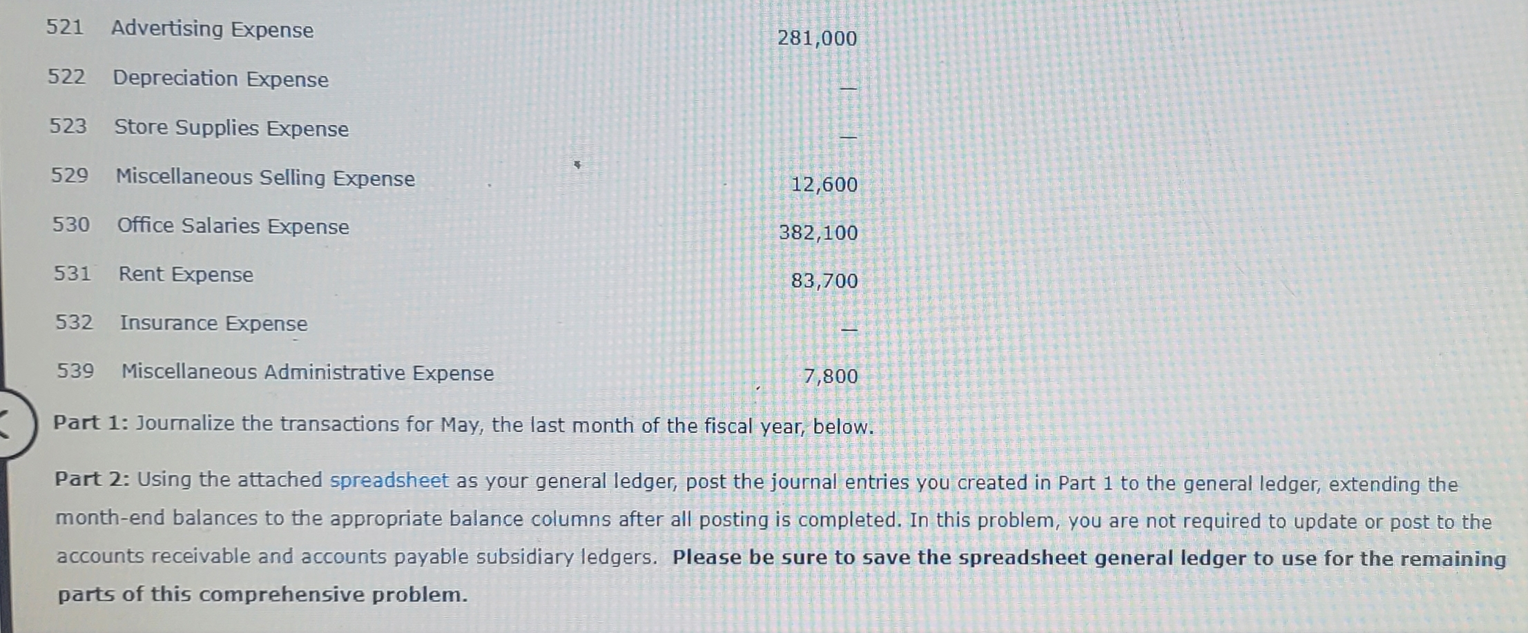 cost of merchandise sold was 41,000 May 7: received 22,300 cash from