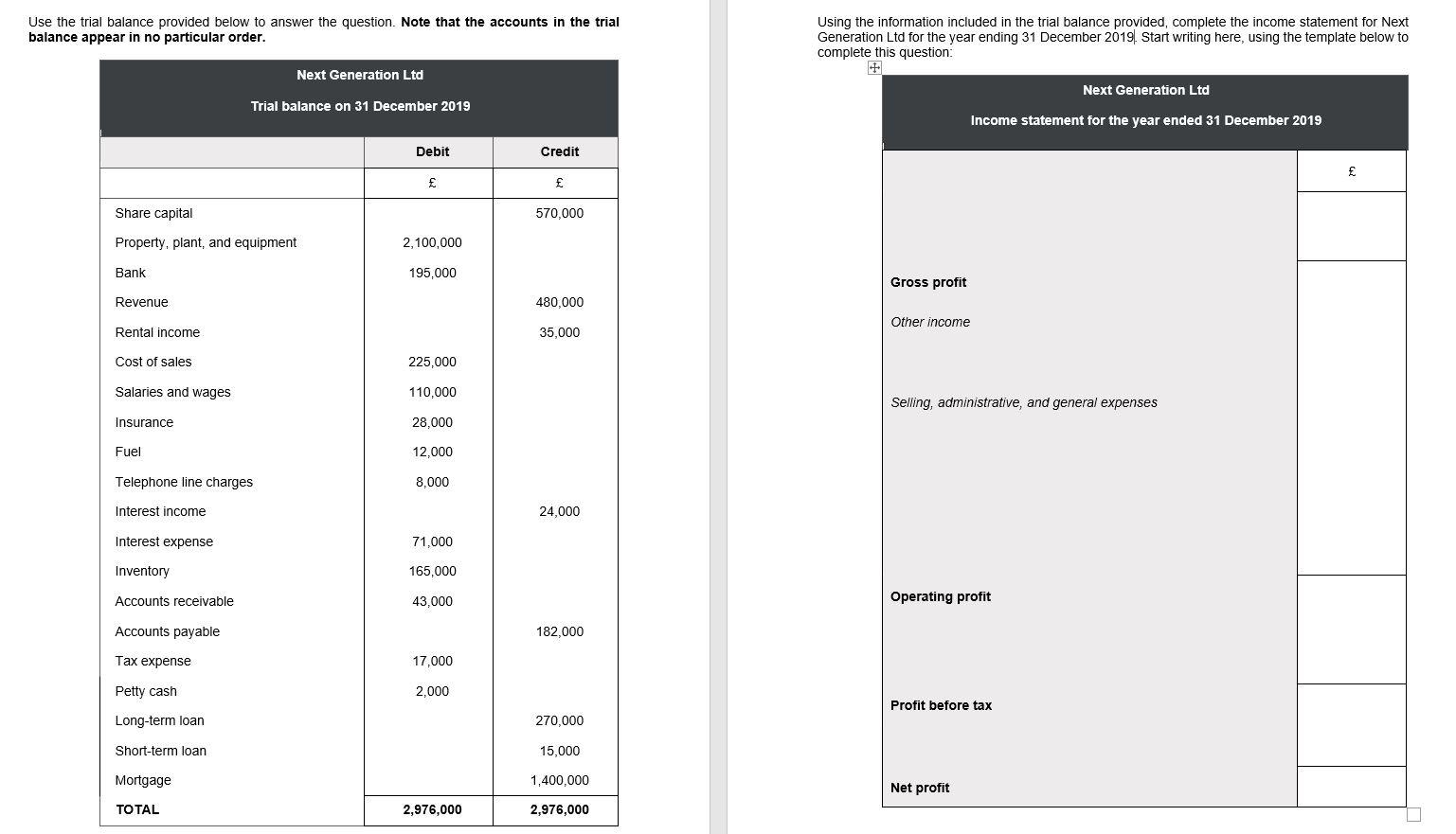  Use the trial balance provided below to answer the question. Note