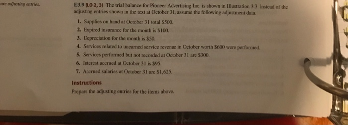  mare adjusting entries E3.9 (LO 2, 3) The trial balance for