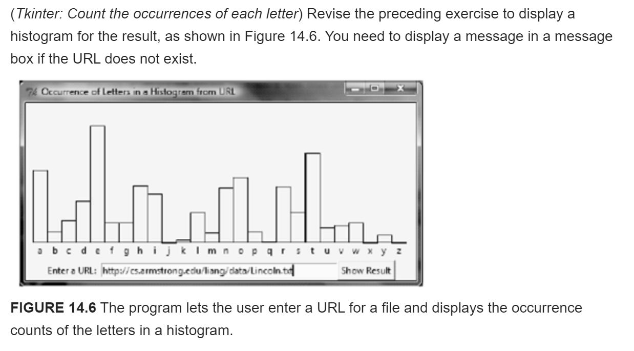 PYTHON PROGRAMMING: (Tkinter: Count the occurrences of each letter) Revise the preceding