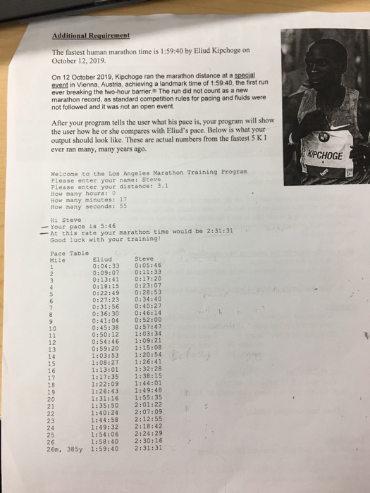 I need help with this program java Additional Requirement The fastest human