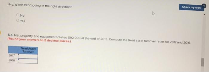 Receivable, Net Inventory Property and equipment, Net $ 17,220 $ 14,420 $