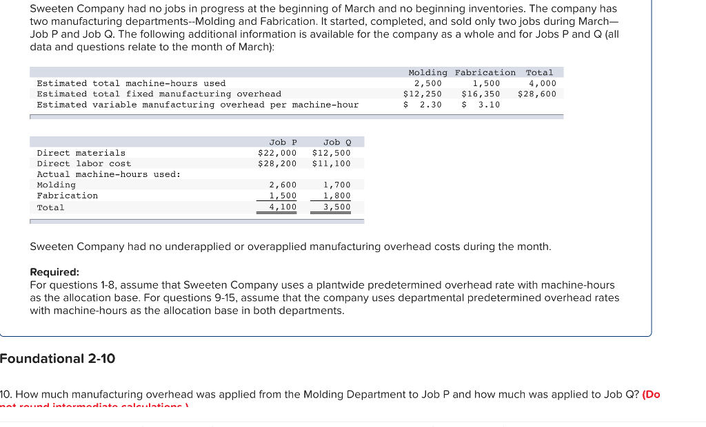 Molding Department to Job P and how much was applied to Job