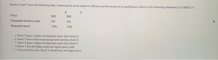 is important for all students to understand the basics of how they