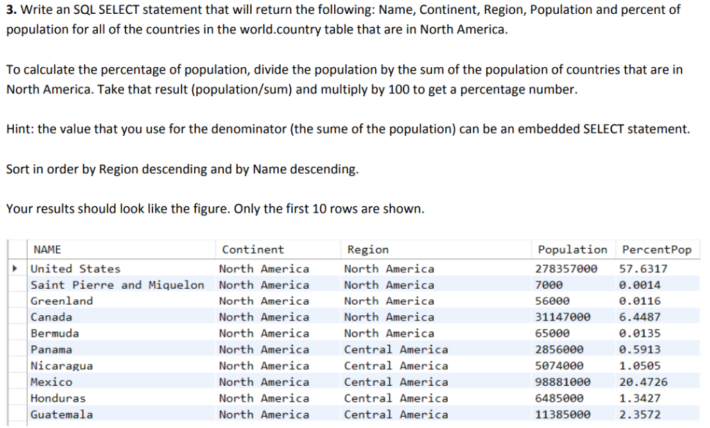 return the following: Name, Continent, Region, Population and percent of population for