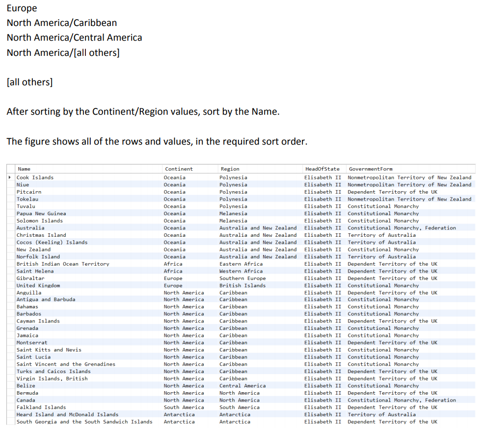 America To calculate the percentage of population, divide the population by the