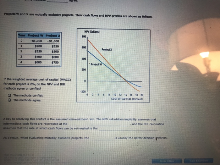  W and X are mutually exclusive projects. Their cash flows and