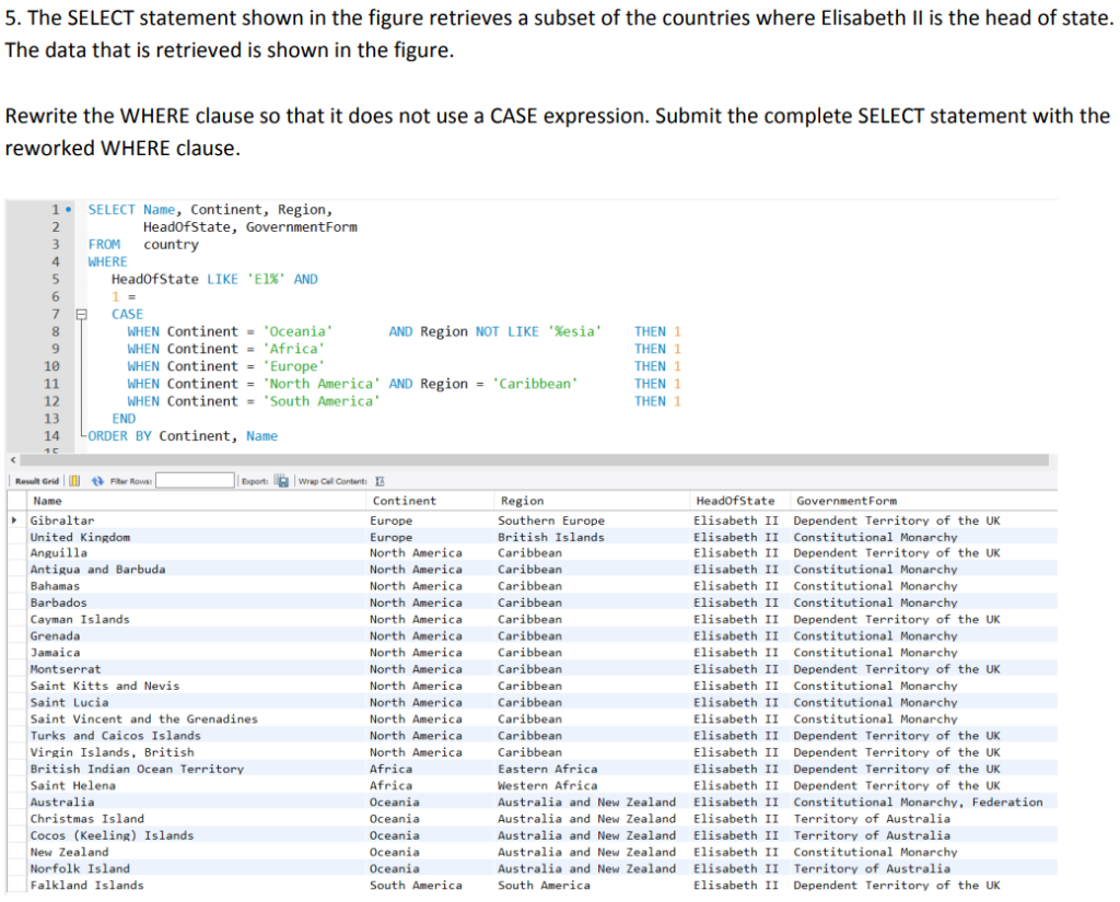 sum of the population of countries that are in North America. Take