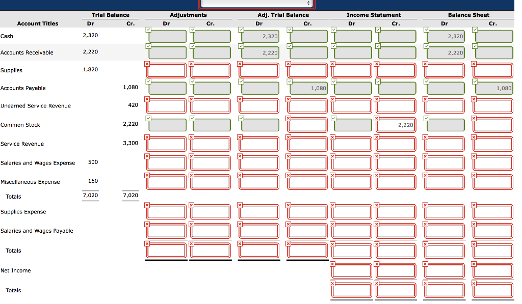 correct. Try again. The trial balance columns of the worksheet for Sheffield