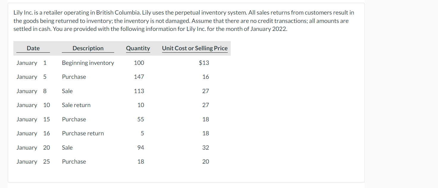 Please help me resolve Lily Inc. is a retailer operating in British