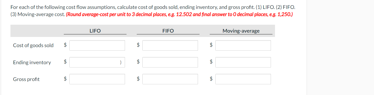 result in the goods being returned to inventory; the inventory is not