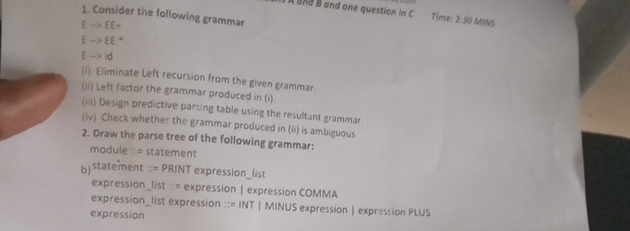  Consider the following grammar EEE+ EEE** EId (i) Eliminate Left recursion