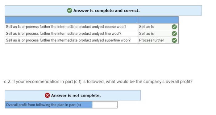 va intermediate products a ll of it 22.000 50.000 $199.000 51140 $50.000
