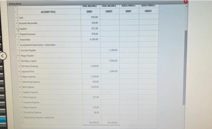 please help filling out work sheet with adjustments accordingly instructions A Acoindatat