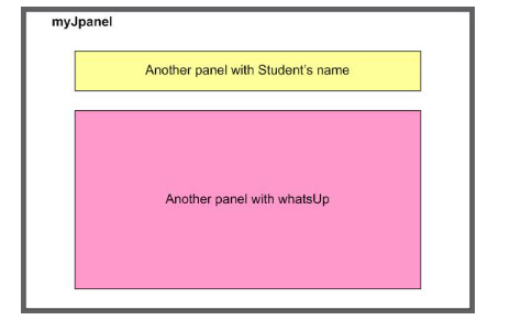 int age; student(String informedFirstName, String informedLastName, int informedAge){ firstName = informedFirstName; lastName