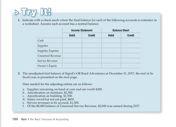  Try It! Indicate with a check mark where the final balance