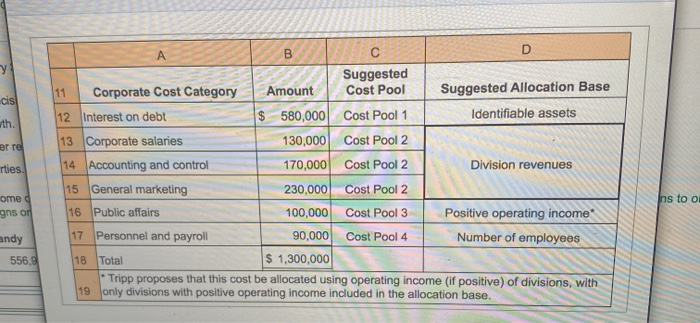 Crackers 1,080,000 $ 684,000 $ 463,410 686,000 616,590 $ (2,000) $ income