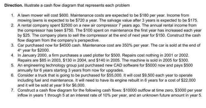  Direction. Illustrate a cash flow diagram that represents each problem 1.