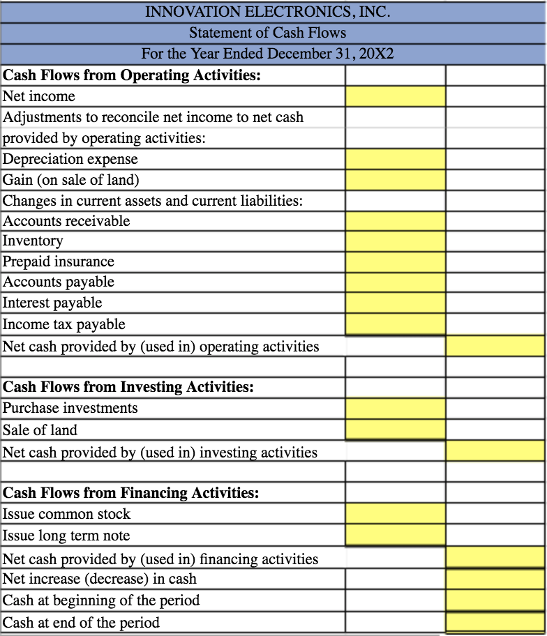 2-for-1 stock split. ----------------------------------------------------------------------------------------------------------------------------------------------------------------------------------------------------------- 2. Record the entry on the date of