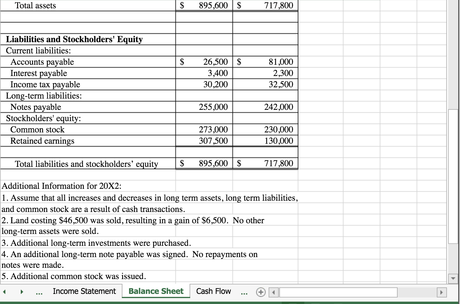the year ended December 31, 2018 Net sales $1,650,000 Expenses: Cost of