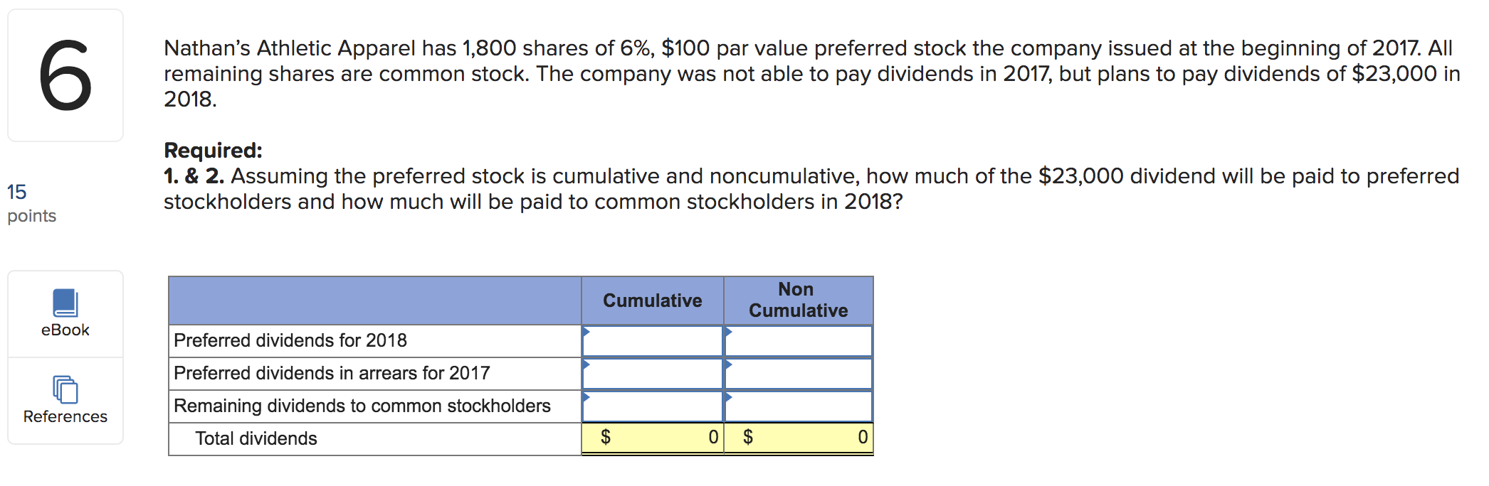 goods sold $990,000 Operating expenses 500,000 Depreciation expense 44,000 Income tax expense