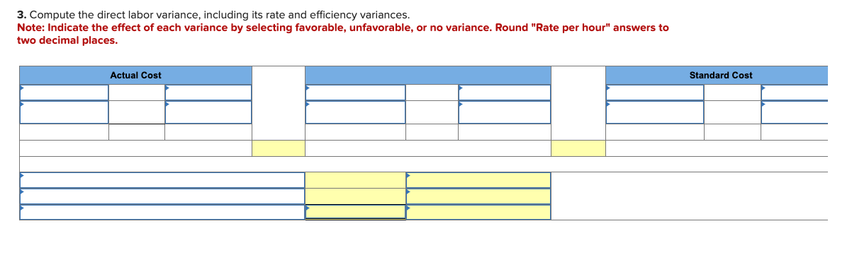 4. Prepare a detailed overhead variance report that shows the variances for