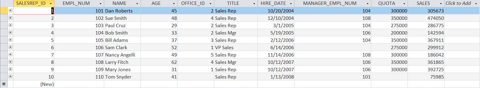 cost) for each product. (Price transaction with stock quantity) If I had