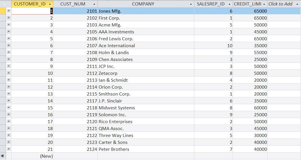 increased each salesperson's quota by 3 percent of their annual sales, their