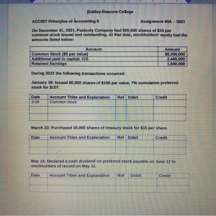 preted Ch 1 Ant Baldey-Bescom College ACC207 Principles of Accounting II Assignment