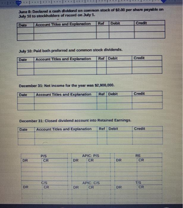 #3A-2021 On December 31, 2021, Peabody Company had 820,000 shares of $10