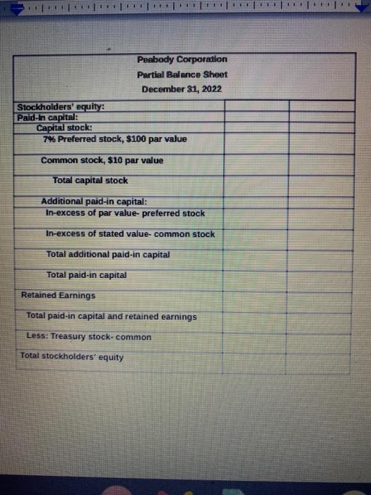 par common stock issued and outstanding. At that date, stockholders' equity had