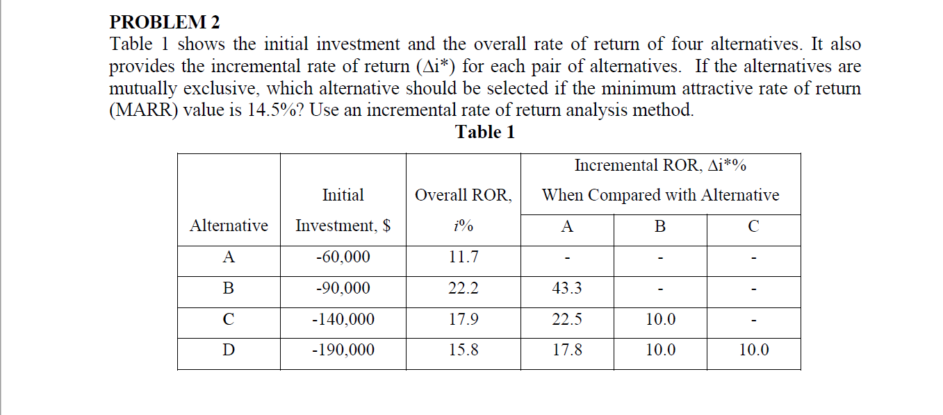  PROBLEM 2 Table 1 shows the initial investment and the overall