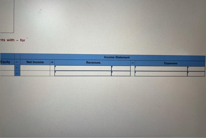applies to the questions displayed below.) A company makes the payment of
