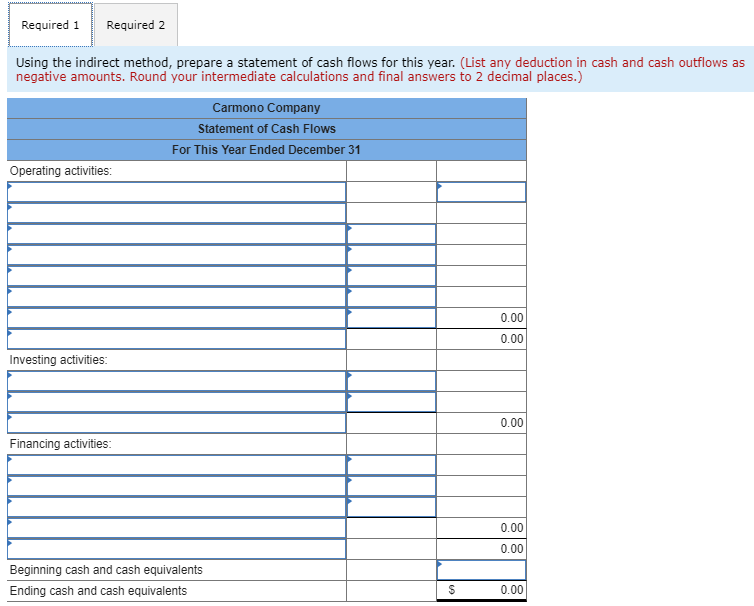 Assets Cash Accounts receivable Inventory Total current assets Property, plant, and equipment