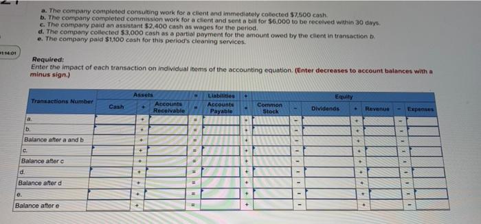  a. The company completed consulting work for a client and immediately