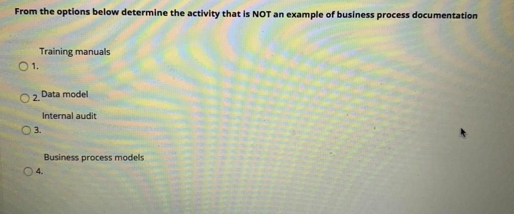 part of the Accounting analytics process Using business process modeling tools. 1.